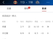开云体育app注册-包含热火核心受伤，球队战绩受到影响的词条