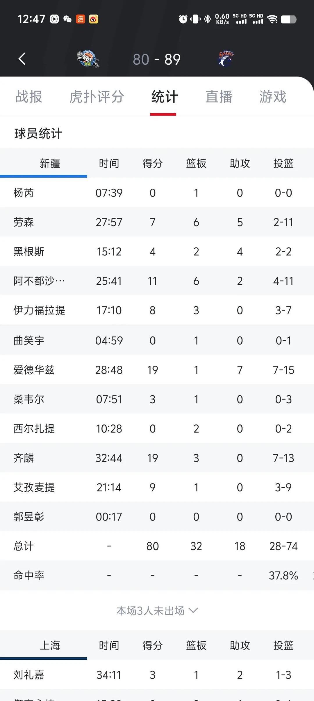 那不勒斯失利，积分榜排名下滑的简单介绍