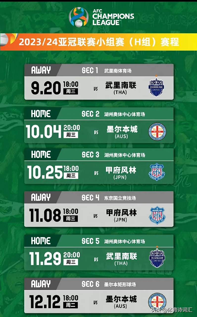 包含浦和红钻再创佳绩，将参加亚冠强战的词条